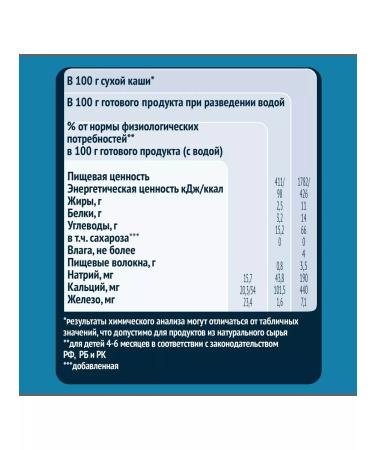 Gerber Milk porridge blueberry-rally from 6 months 180g 4 pcs - Buy Online on GoSupps.com