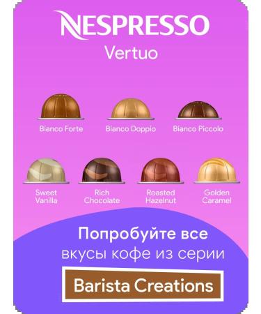 Nespresso Arondio - coffee in Vertuo capsules - Buy Online on GoSupps.com