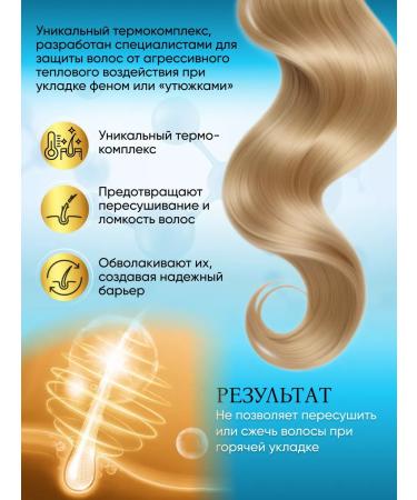 Nirvel SPRIENT Hair thermal Protection without fixation - Buy Online on GoSupps.com