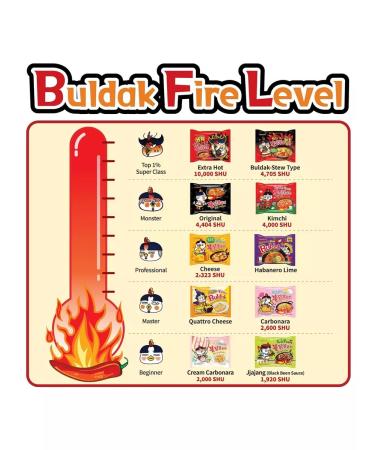 samyang Korean noodles of quick cooking carbonar is acute 6pcs - Buy Online on GoSupps.com