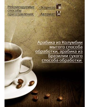 Nadin Tea&Coffee Nadin grain coffee "Italian roast" 1kg - Buy Online on GoSupps.com