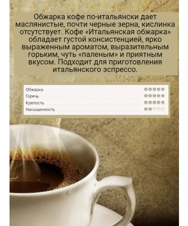 Nadin Tea&Coffee Nadin grain coffee "Italian roast" 1kg - Buy Online on GoSupps.com