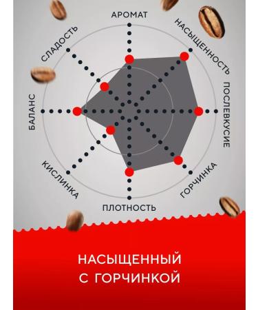 Barista Coffee in grains of 1 kg of dark frying Pro bar 1000 g of grain - Buy Online on GoSupps.com