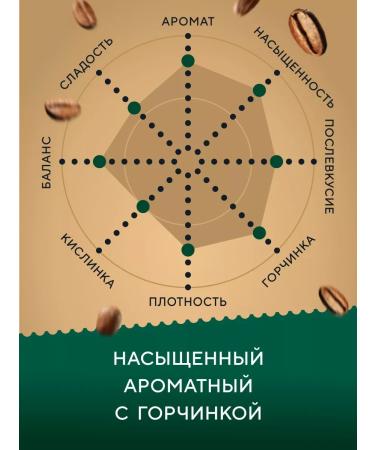 Barista Italiano Pro Coffee Freshly -based 800 g of grain - Buy Online on GoSupps.com