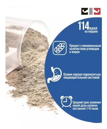 Dr Hoffman Protein Top Casein Casein 908g (blueberries) - Buy Online on GoSupps.com