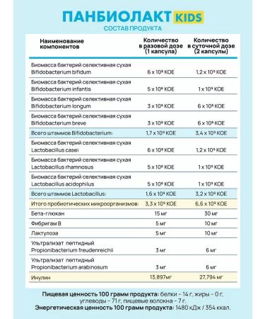 Art Life Panbiolact Kids - Buy Online on GoSupps.com