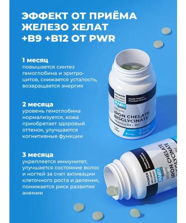 PWR Ultimate Power Iron vitamins for women - Buy Online on GoSupps.com