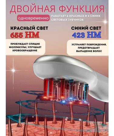 NEVA Shop Laser combing hair - Buy Online on GoSupps.com