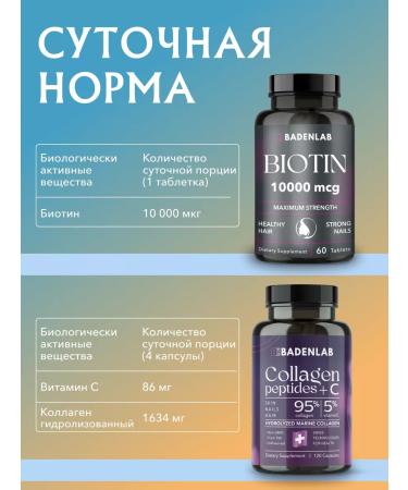 Badenlab Sea collagen and hair vitamins biotin - Buy Online on GoSupps.com