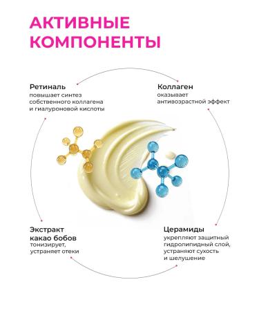 CKD GUARANTEED Anti -aging cream for the neck and neckline with retinol - Buy Online on GoSupps.com