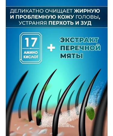 KeraSys Shampoo and balm against dandruff and itching - Buy Online on GoSupps.com