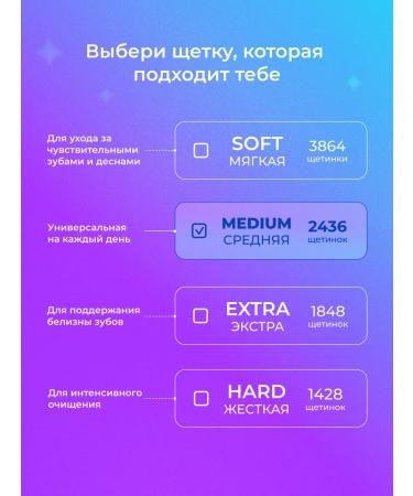 GLOBAL WHITE Medium stiff - Buy Online on GoSupps.com