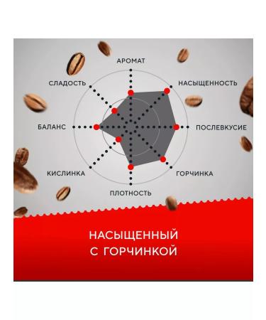 Barista Coffee in grains of 2 kg of dark frying Pro bar 1000 g of grain - Buy Online on GoSupps.com