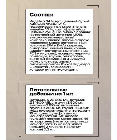 SAVITA Dry food for kittens with a turkey 5 kg - Buy Online on GoSupps.com