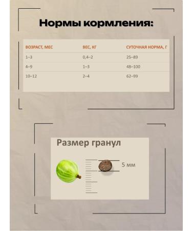 SAVITA Dry food for kittens with a turkey 5 kg - Buy Online on GoSupps.com