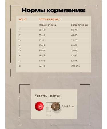 SAVITA Dry food for sterilized cats with a goose of 2 kg - Buy Online on GoSupps.com