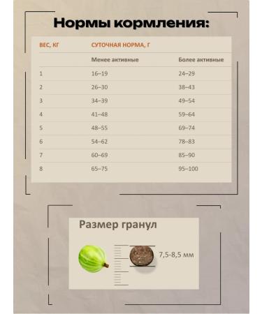 SAVITA Dry food for cats with salmon and white fish 5 kg - Buy Online on GoSupps.com