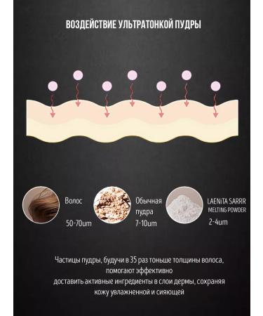 Laenita+ Highly concentrated melting powder to moisturize the skin - Buy Online on GoSupps.com