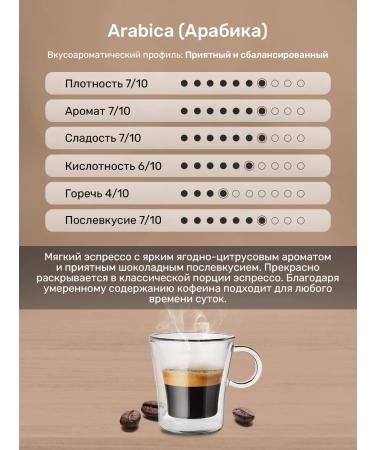 Di Maestri Arabica coffee capsules for cuffitaly 10 pcs - Buy Online on GoSupps.com