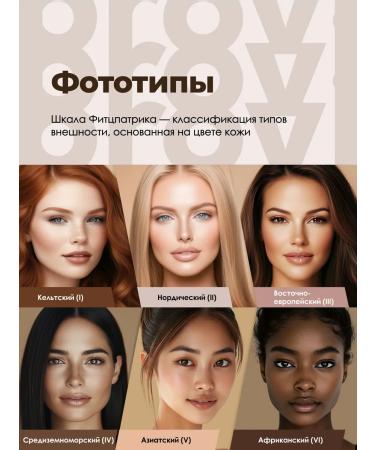 Eyebrows Permanent Makeup Primer for the Brovi Noir lips permanent 5 ml - Buy Online on GoSupps.com