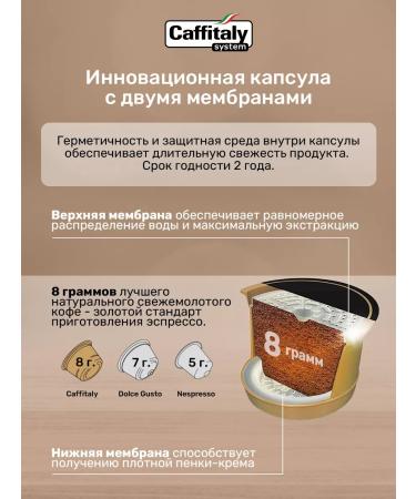 Di Maestri Arabica coffee capsules for cuffitaly 80 pcs - Buy Online on GoSupps.com