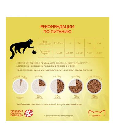 Enso Kittens for kittens Wet chicken in sauce 85 g 24 pcs - Buy Online on GoSupps.com