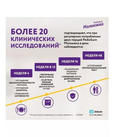 Pediasure Power of a small banana 200 ml with 12 months - Buy Online on GoSupps.com