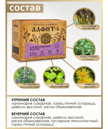 ALFIT Vitamin complex with kelp dietary supplement for the thyroid gland - Buy Online on GoSupps.com