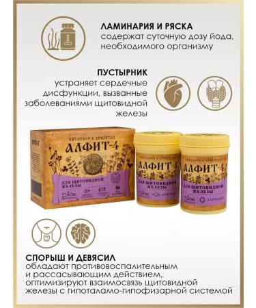 ALFIT Vitamin complex with kelp dietary supplement for the thyroid gland - Buy Online on GoSupps.com