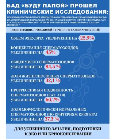 Neogalen man's health I will be dad 15 Sasha - Buy Online on GoSupps.com