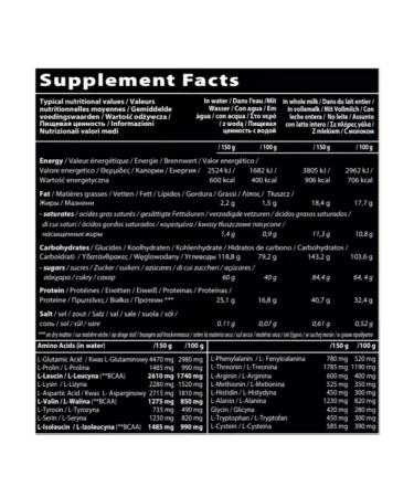 QNT Gainer for gaining mass - Buy Online on GoSupps.com