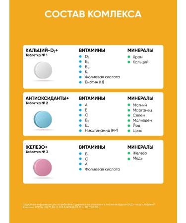 Alphabet Classic 60 tablets - Buy Online on GoSupps.com