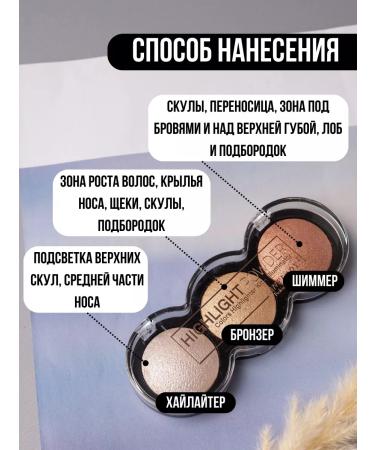 Anylady Palette of dry haylaiters for the face shiny shadows - Buy Online on GoSupps.com