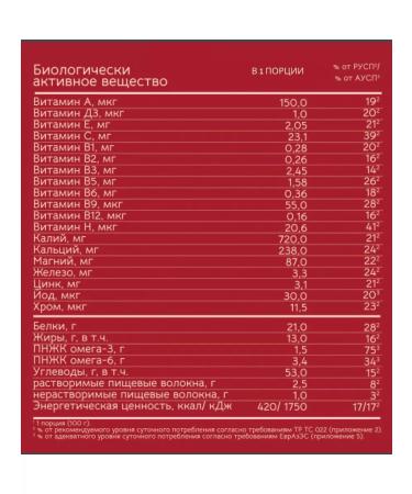 Digital meal Losing weight cocktail 1.4 kg (taste of cherries) - Buy Online on GoSupps.com