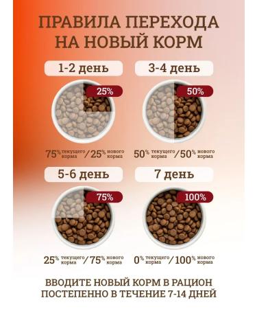 Alleva Dry food for sterilized cats with chicken- 400 g - Buy Online on GoSupps.com