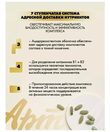 Art Life Vitamin Dad Vitamin Complex for Men and Women - Buy Online on GoSupps.com