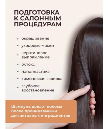 NUTRIKERATIN Shgo shampoo deep hair cleaning professional 250 ml - Buy Online on GoSupps.com