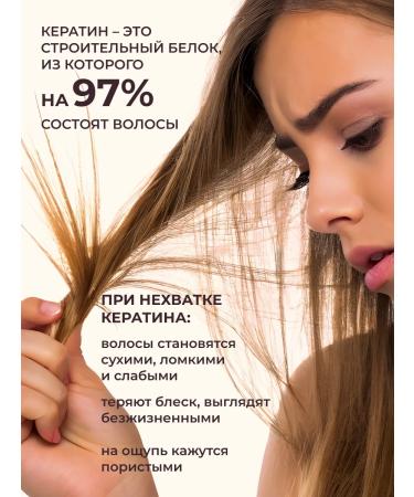NUTRIKERATIN Keratin hair mask Professional protein 250 - Buy Online on GoSupps.com