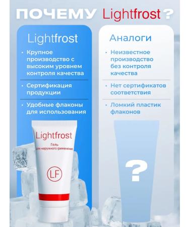 Lightfrost Anesthetic cream - gel for depilation of light Frost - Buy Online on GoSupps.com