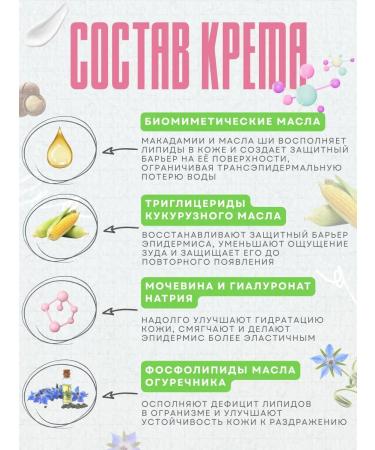 Special cream moisturizing Emolium Intensive 75ml - Buy Online on GoSupps.com