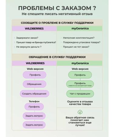 My Geranica Pimpling tonic with a cleansing acidic for problem skin - Buy Online on GoSupps.com