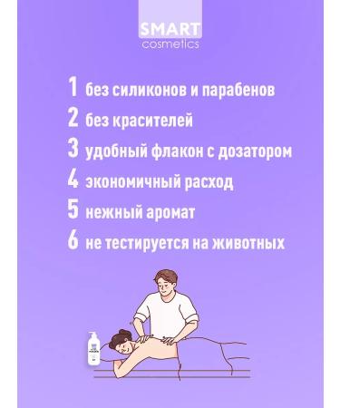 Smart Cosmetics Massage oil with lavender 500 ml - Buy Online on GoSupps.com