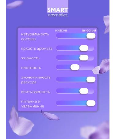 Smart Cosmetics Massage oil with lavender 500 ml - Buy Online on GoSupps.com