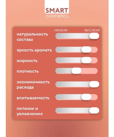 Smart Cosmetics Massage oil moisturizing anti -cellulite 500 ml - Buy Online on GoSupps.com