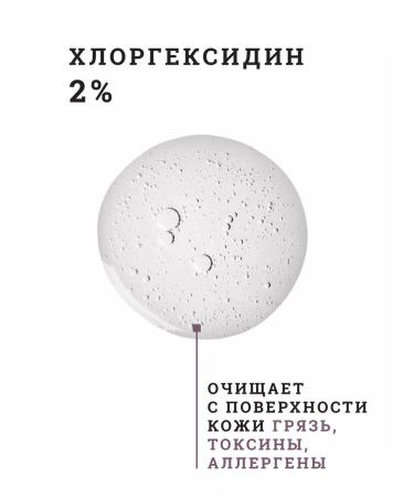 CleanAgent Ketogexidin shampoo with chlorhexidine 2% 0.4 l - Buy Online on GoSupps.com