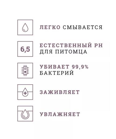 CleanAgent Ketogexidin shampoo with chlorhexidine 2% 0.4 l - Buy Online on GoSupps.com