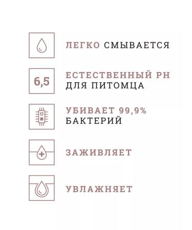 CleanAgent Shampoo for dogs antiprivorous with a gray 2% and tar 1% 1 liter - Buy Online on GoSupps.com