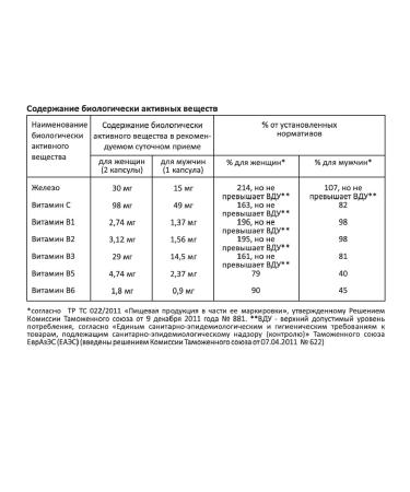 ClamPharm Iron + vitamin in the complex increases ferritin 60 capsules - Buy Online on GoSupps.com