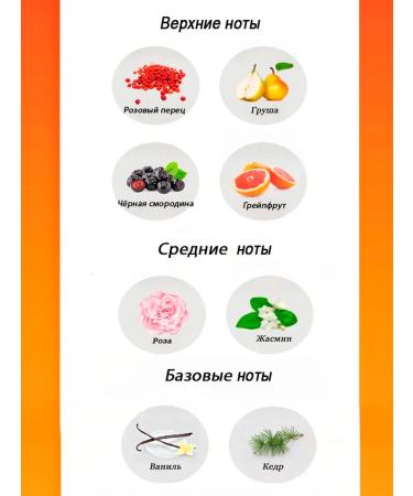 Cathy Doll Body cream perfumed Red Rule - Buy Online on GoSupps.com