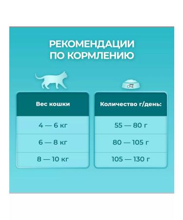 PURINA ONE Dry food of purin for sterilized cats chicken 750 grams - Buy Online on GoSupps.com